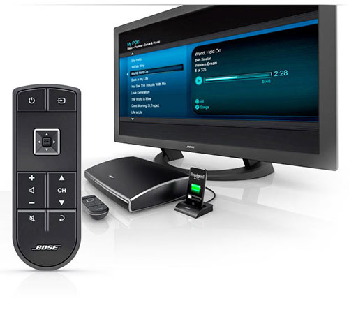 Bose VideoWave 3