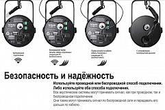 Комплект звукового оборудования  SONAB  (CEX, CLS, CTX, CVM, CWB) в салоне HiFi Audio в СПб